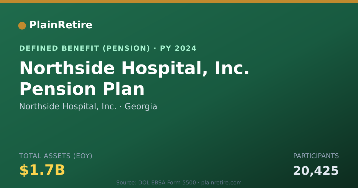 Shareable card for Northside Hospital, Inc. Pension Plan (2024)