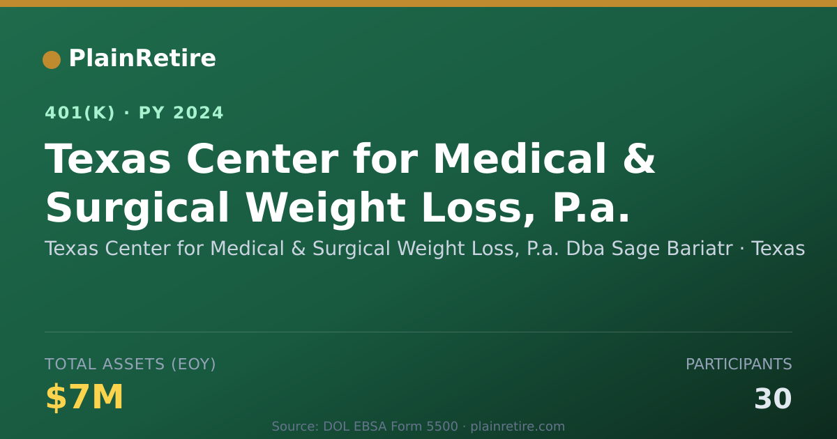 Shareable card for Texas Center for Medical & Surgical Weigh 401(k) Plan (2024)