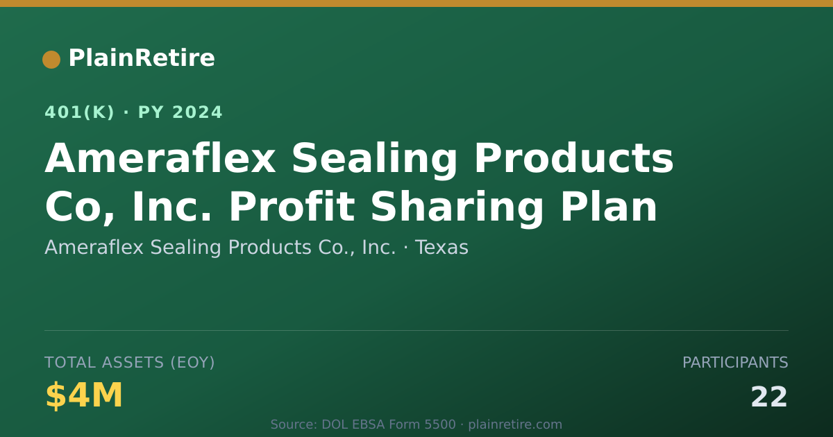 Shareable card for Ameraflex Sealing Products Co., Inc. 401(k) Plan (2024)
