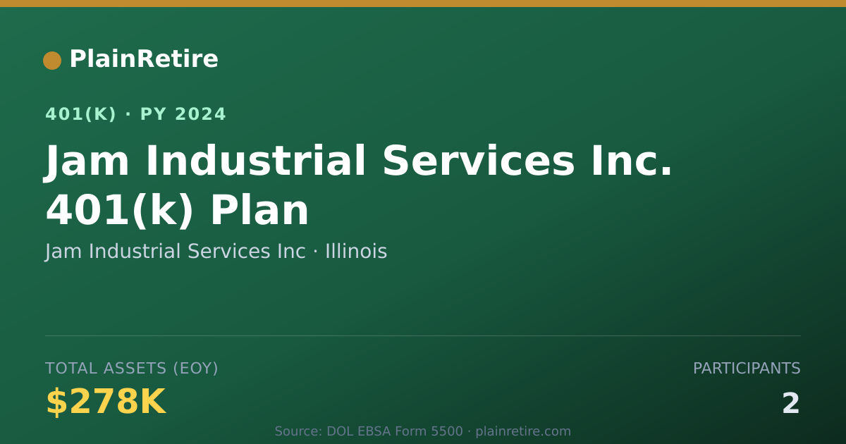 Shareable card for Jam Industrial Services Inc 401(k) Plan (2024)