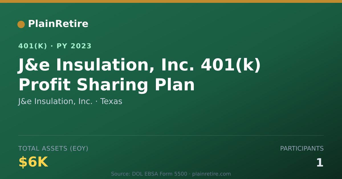 Shareable card for J&e Insulation, Inc. 401(k) Plan (2023)