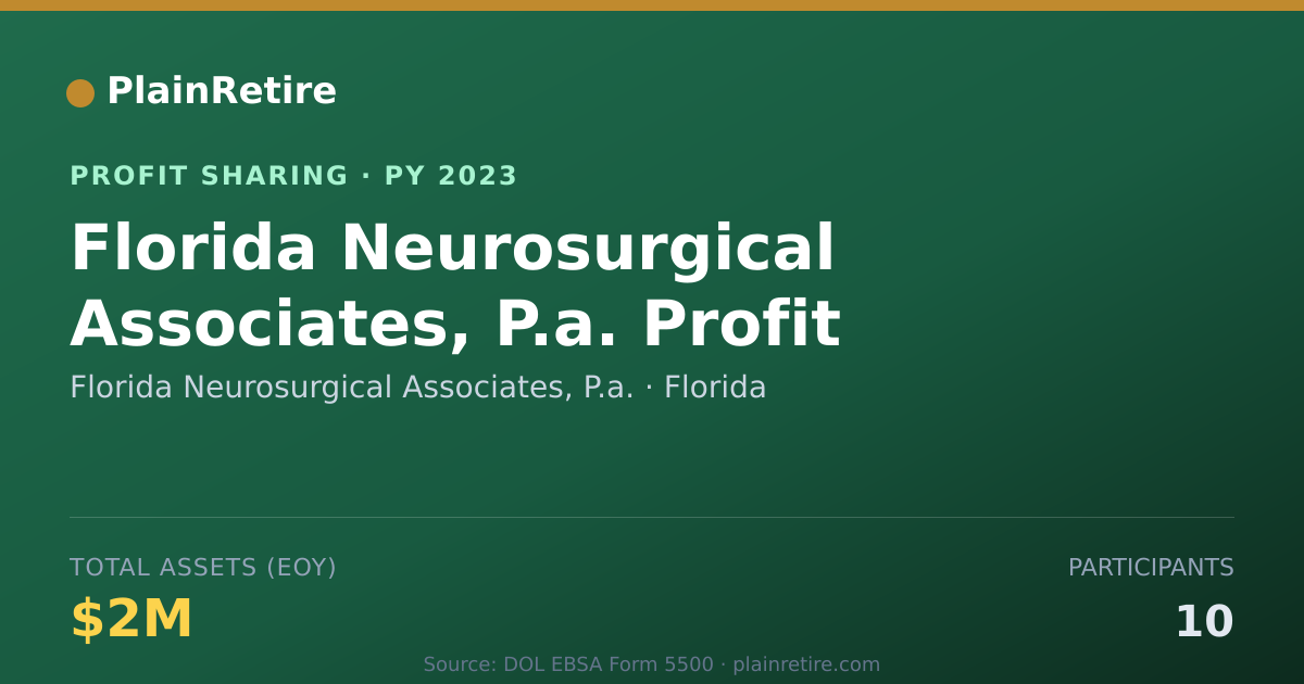 Shareable card for Florida Neurosurgical Associates, Profit Sharing Plan (2023)
