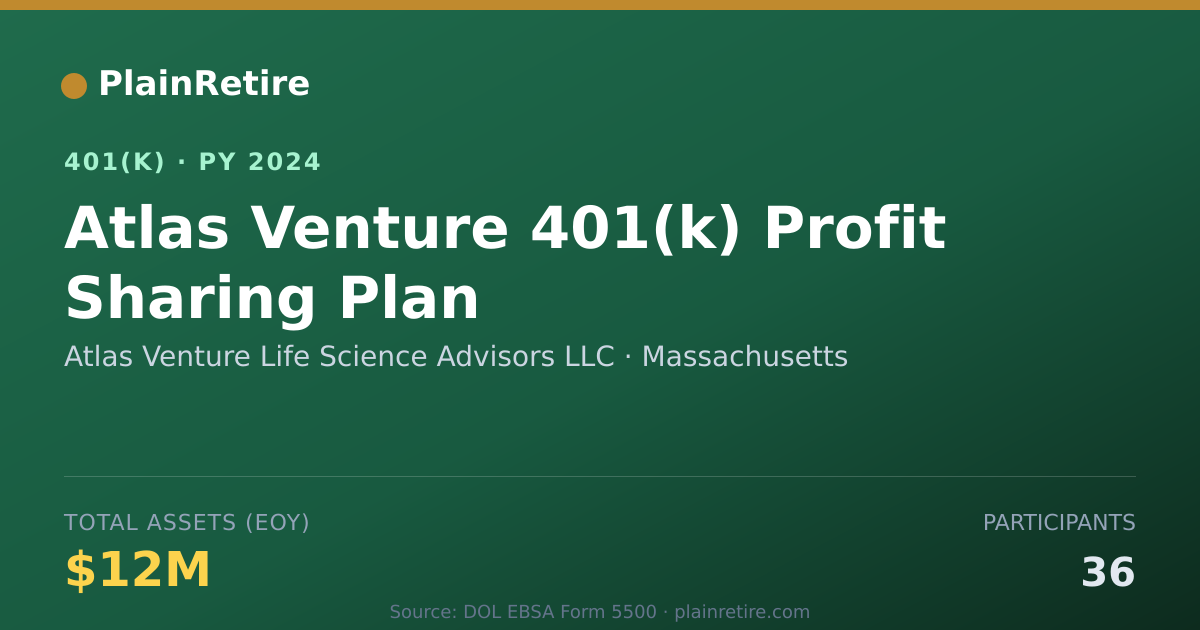 Shareable card for Atlas Venture Life Science Advisors LLC 401(k) Plan (2024)