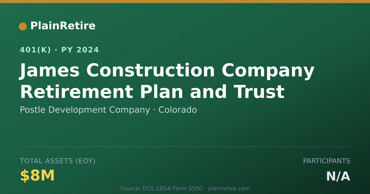 Shareable card for Postle Development Company 401(k) Plan (2024)