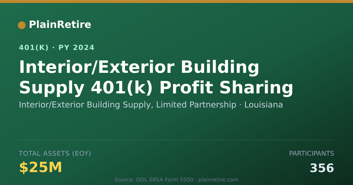 Shareable card for Interior/Exterior Building Supply, Limite 401(k) Plan (2024)