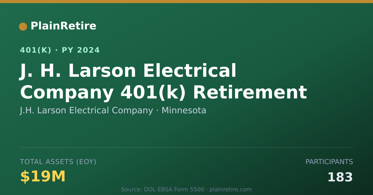 Shareable card for J.H. Larson Electrical Company 401(k) Plan (2024)