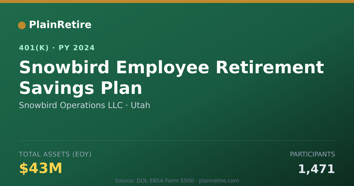 Shareable card for Snowbird Operations LLC 401(k) Plan (2024)