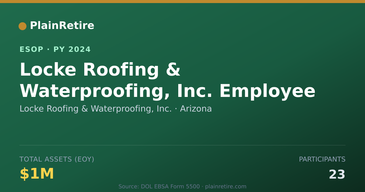 Shareable card for Locke Roofing & Waterproofing, Inc. ESOP (2024)