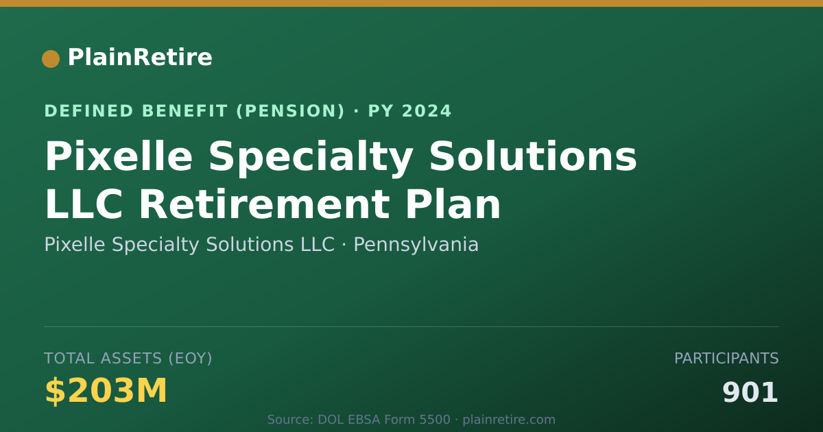 Shareable card for Pixelle Specialty Solutions LLC Pension Plan (2024)