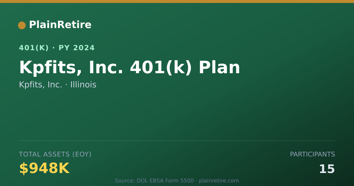 Shareable card for Kpfits, Inc. 401(k) Plan (2024)