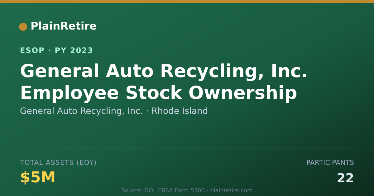 Shareable card for General Auto Recycling, Inc. ESOP (2023)