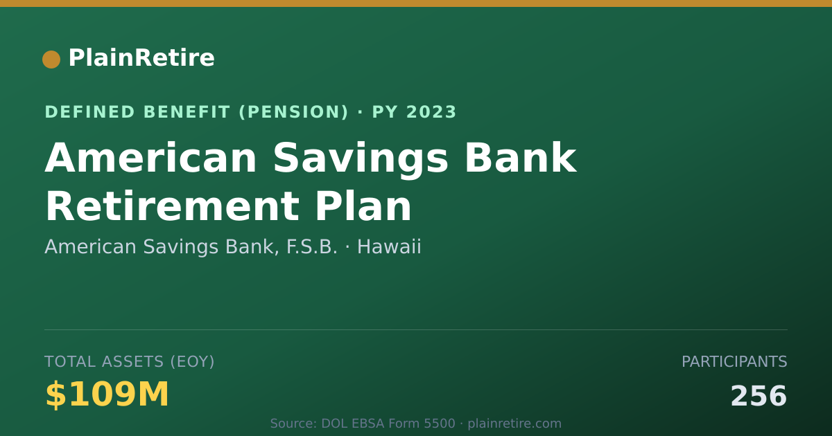 Shareable card for American Savings Bank, F.S.B. Pension Plan (2023)
