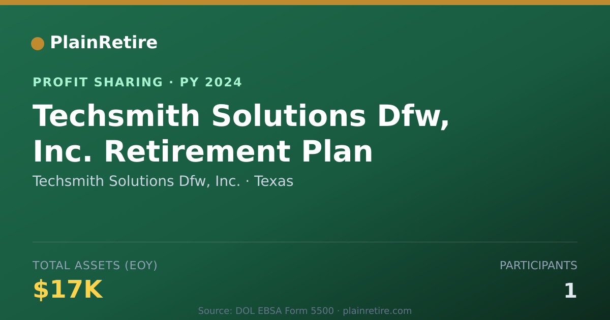 Shareable card for Techsmith Solutions Dfw, Inc. Profit Sharing Plan (2024)