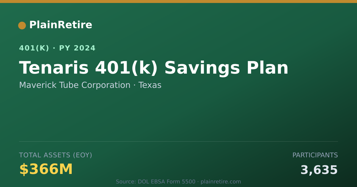 Shareable card for Maverick Tube Corporation 401(k) Plan (2024)