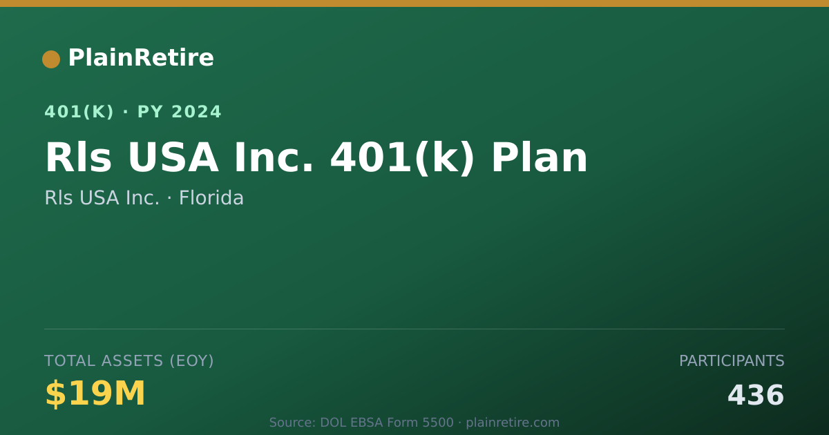 Shareable card for Rls USA Inc. 401(k) Plan (2024)