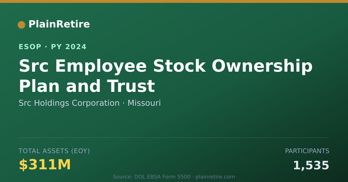 Shareable card for Src Holdings Corporation ESOP (2024)