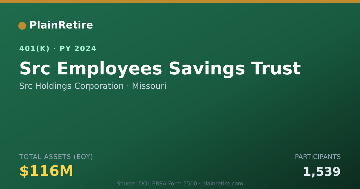 Shareable card for Src Holdings Corporation 401(k) Plan (2024)
