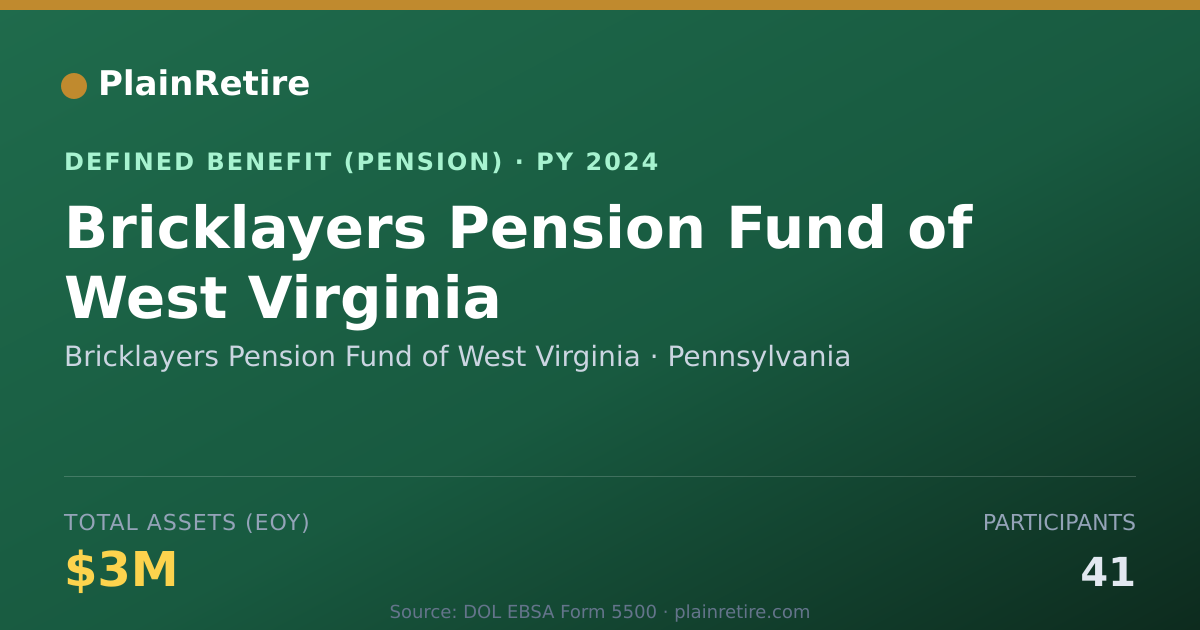 Shareable card for Bricklayers Pension Fund of West Virgini Pension Plan (2024)