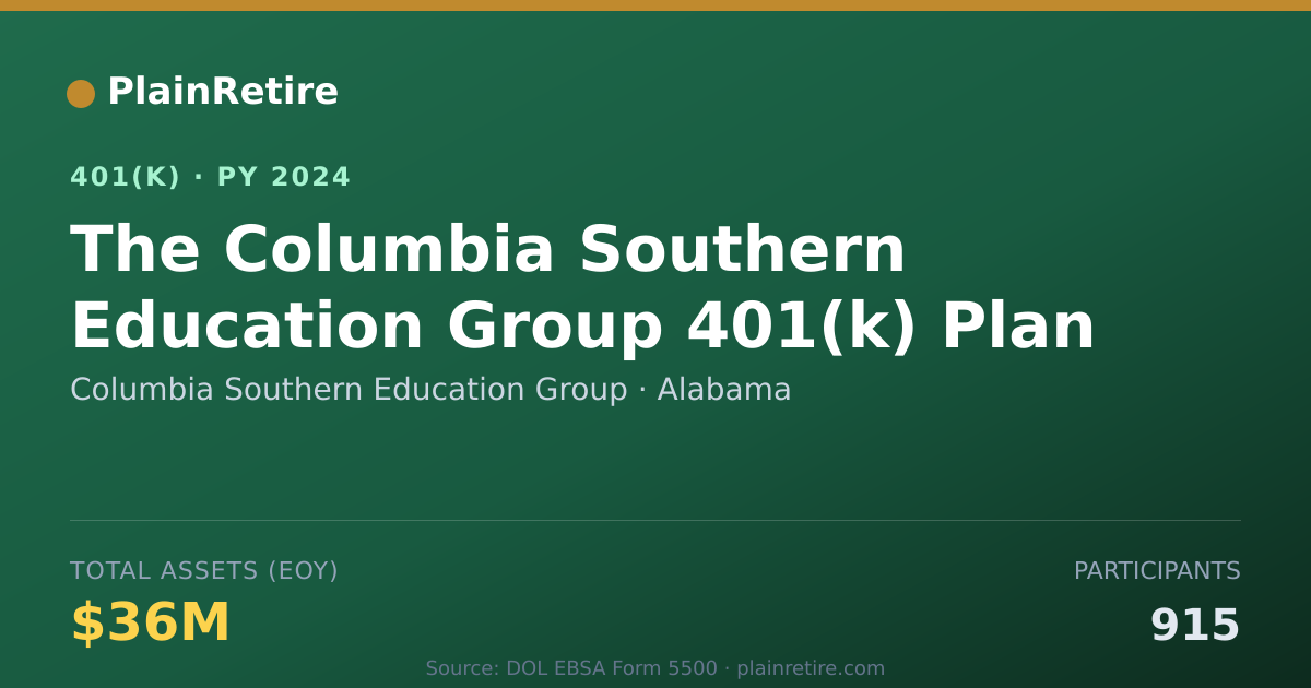 Shareable card for Columbia Southern Education Group 401(k) Plan (2024)
