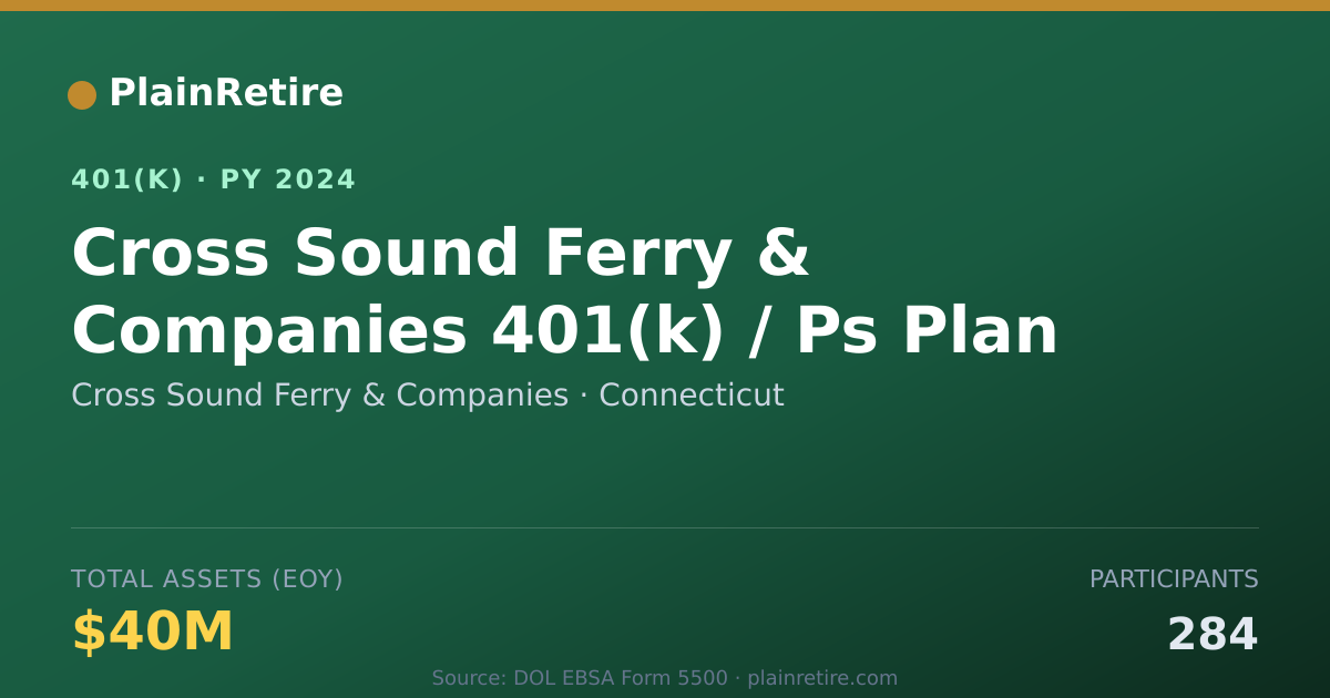 Shareable card for Cross Sound Ferry & Companies 401(k) Plan (2024)