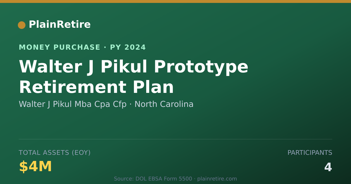 Shareable card for Walter J Pikul Mba Cpa Cfp Money Purchase Plan (2024)