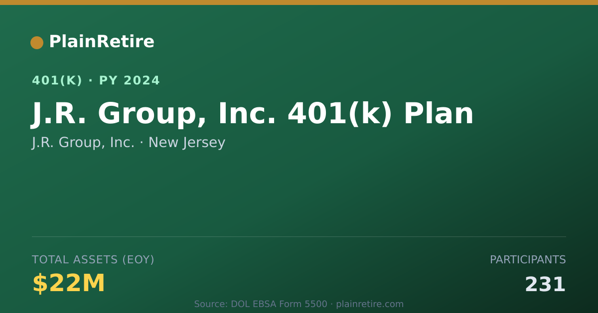 Shareable card for J.R. Group, Inc. 401(k) Plan (2024)