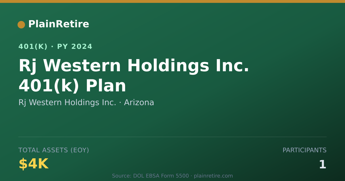 Shareable card for Rj Western Holdings Inc. 401(k) Plan (2024)