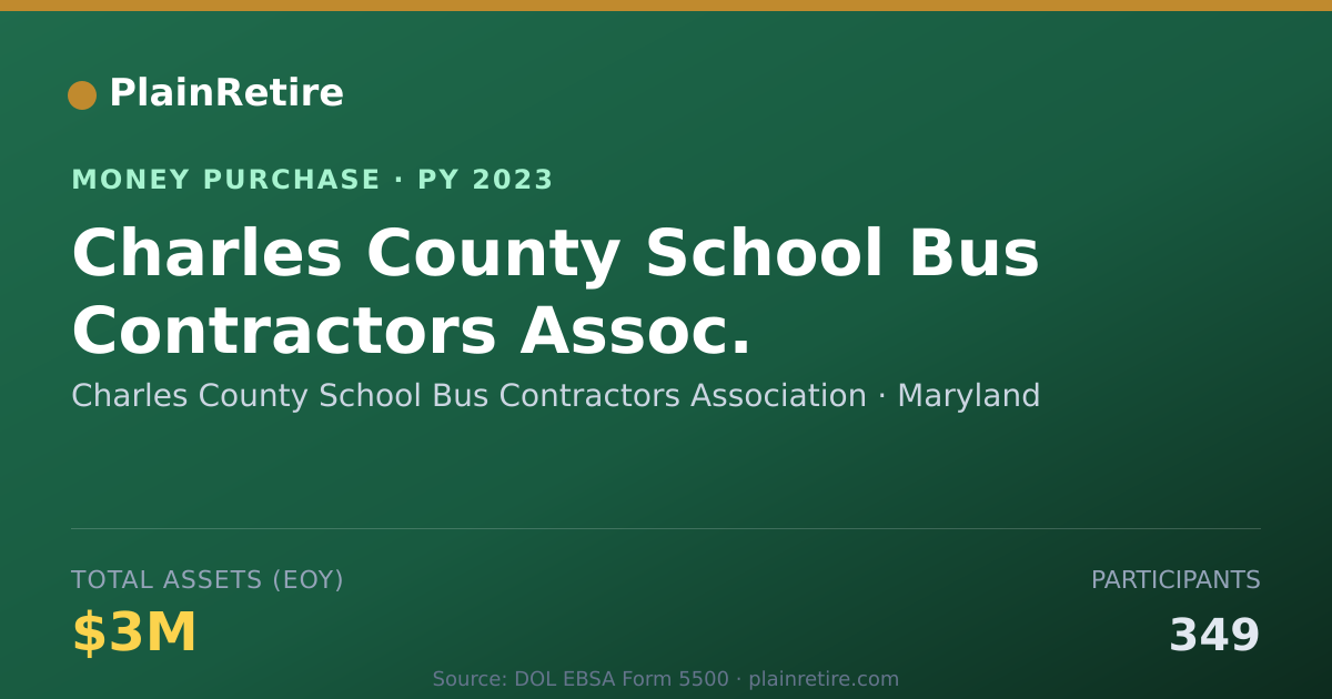 Shareable card for Charles County School Bus Contrac Money Purchase Plan (2023)