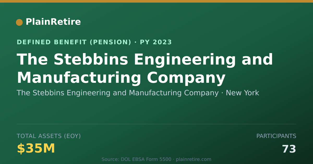Shareable card for The Stebbins Engineering and Manufacturi Pension Plan (2023)