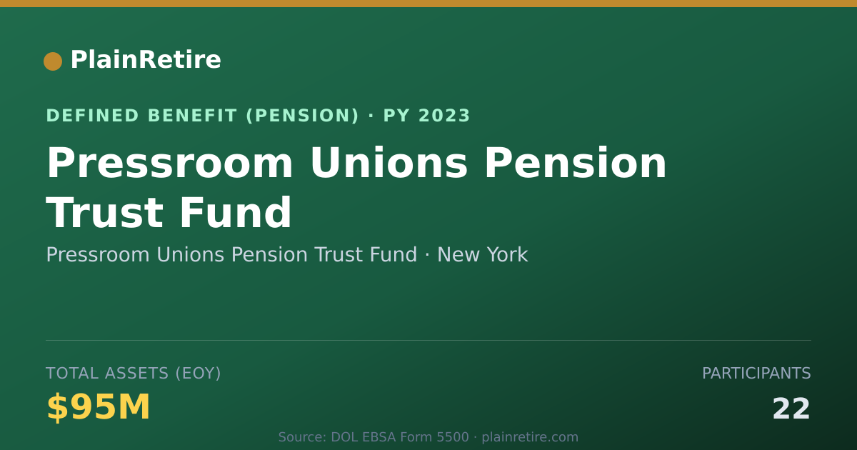 Shareable card for Pressroom Unions Pension Trust Fund Pension Plan (2023)