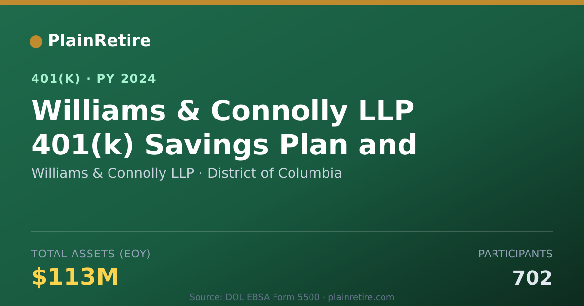 Shareable card for Williams & Connolly LLP 401(k) Plan (2024)