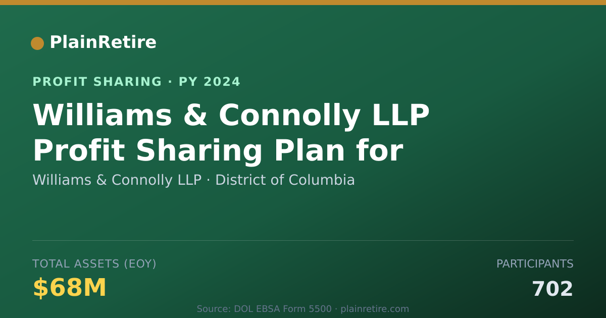 Shareable card for Williams & Connolly LLP Profit Sharing Plan (2024)