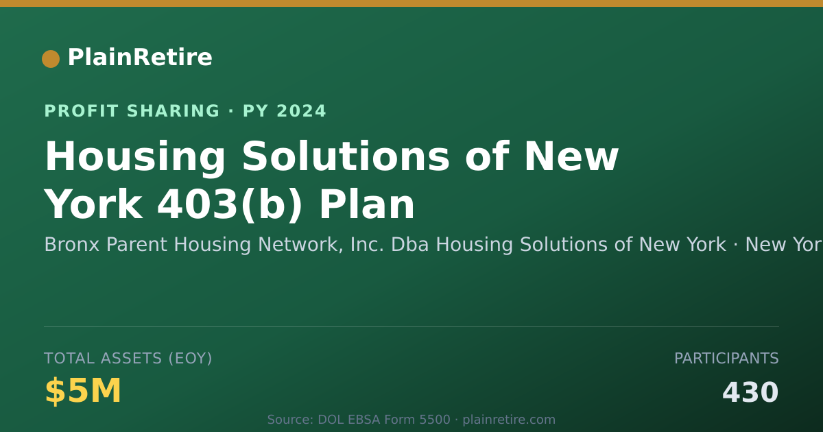 Shareable card for Bronx Parent Housing Network, Inc Profit Sharing Plan (2024)