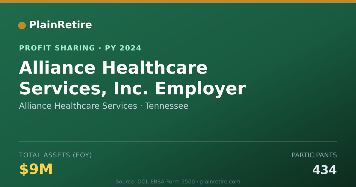 Shareable card for Alliance Healthcare Services Profit Sharing Plan (2024)