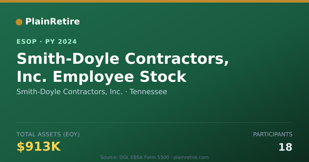 Shareable card for Smith-Doyle Contractors, Inc. ESOP (2024)