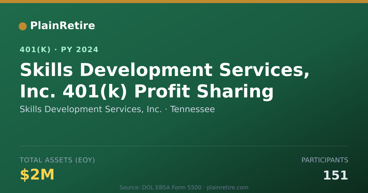 Shareable card for Skills Development Services, Inc. 401(k) Plan (2024)