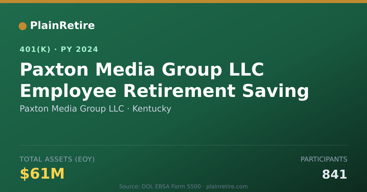 Shareable card for Paxton Media Group LLC 401(k) Plan (2024)
