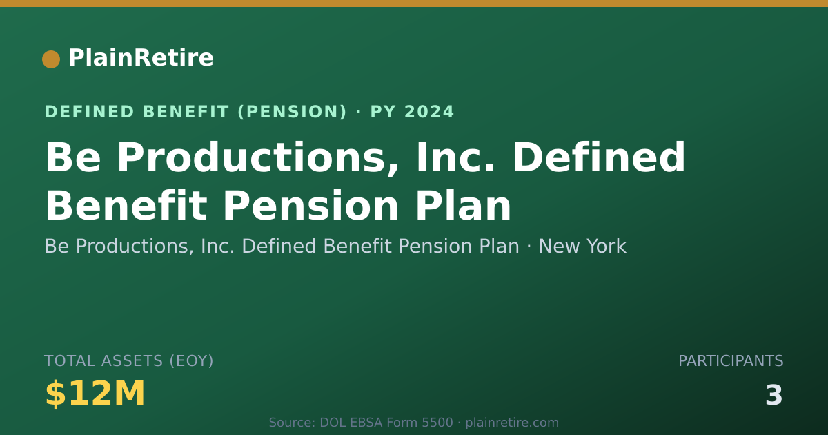 Shareable card for Be Productions, Inc. Defined Benefit Pen Pension Plan (2024)