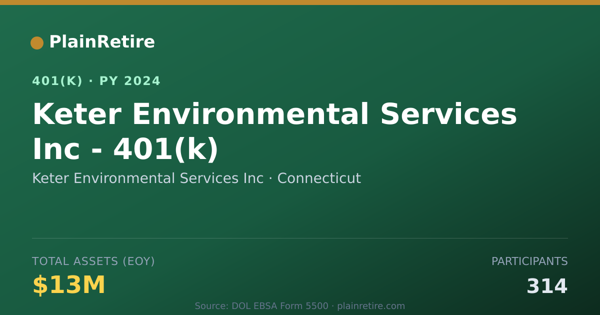 Shareable card for Keter Environmental Services Inc 401(k) Plan (2024)