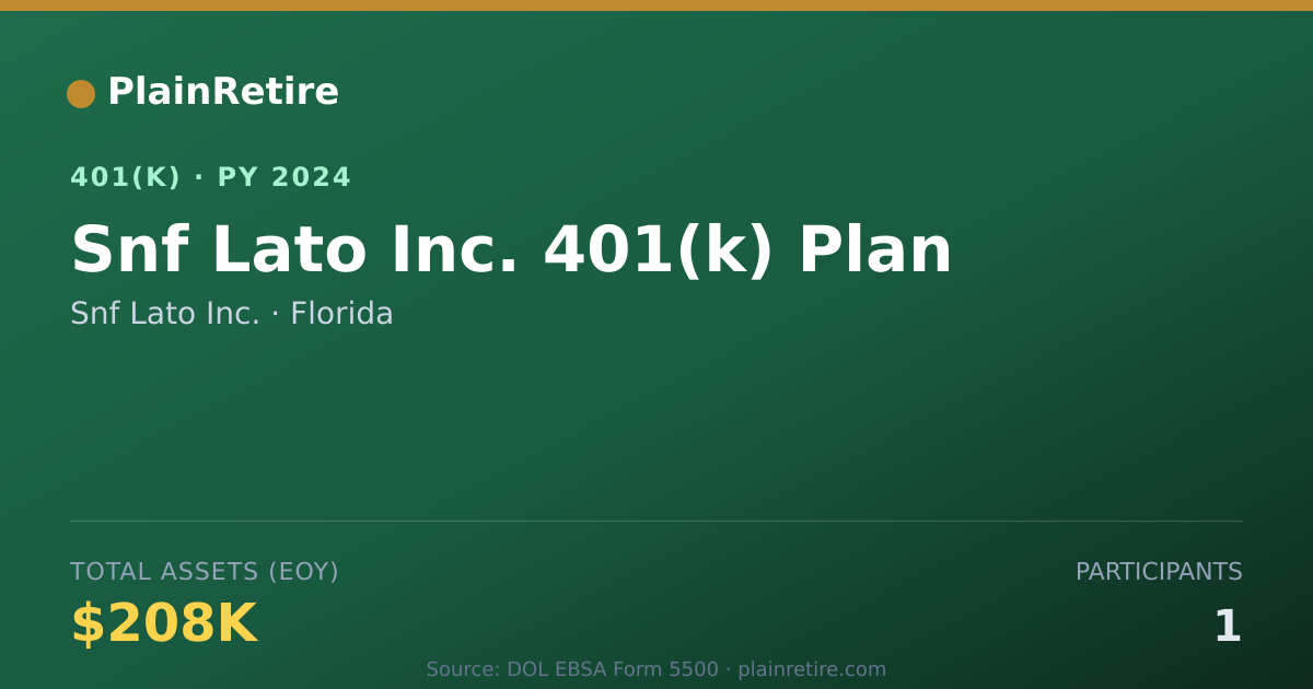 Shareable card for Snf Lato Inc. 401(k) Plan (2024)