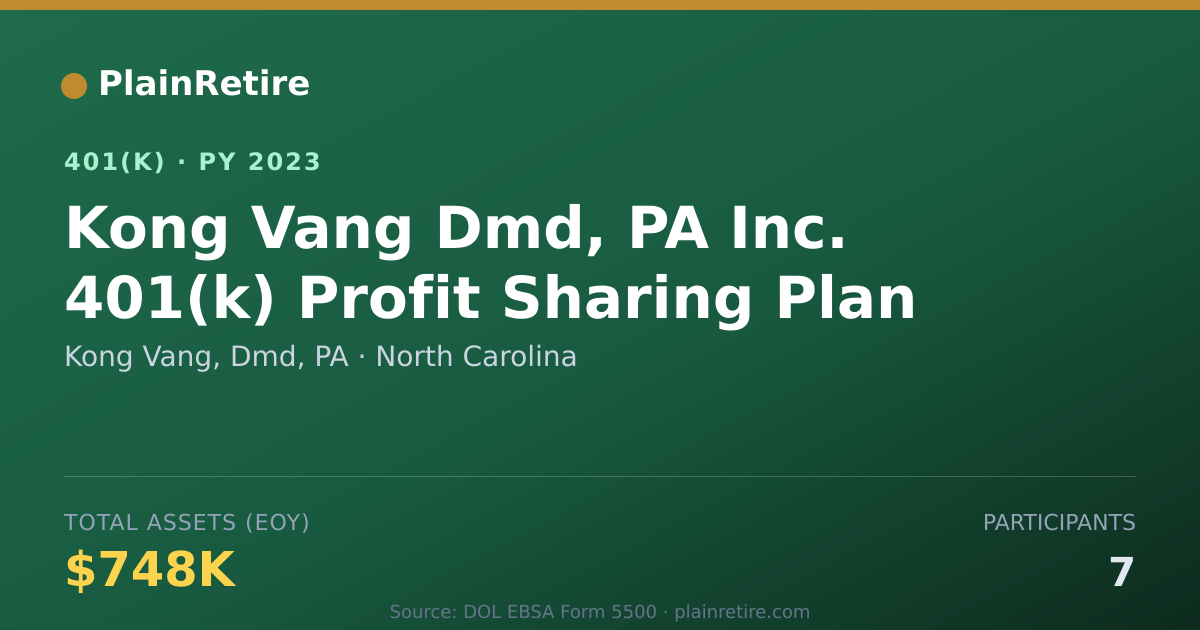 Shareable card for Kong Vang, Dmd, PA 401(k) Plan (2023)