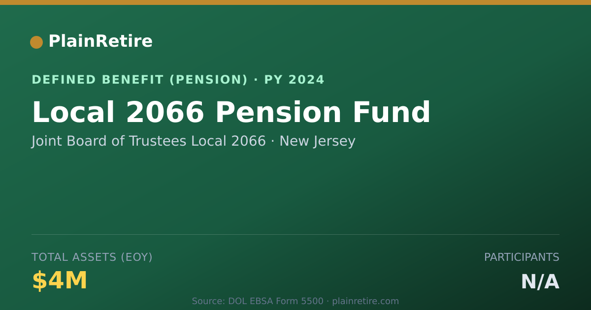 Shareable card for Joint Board of Trustees Local 2066 Pension Plan (2024)