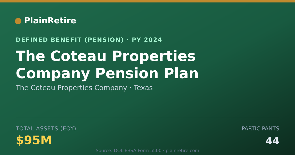 Shareable card for The Coteau Properties Company Pension Plan (2024)