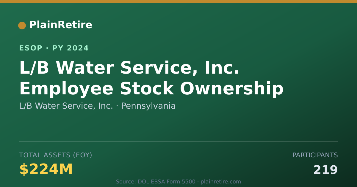 Shareable card for L/B Water Service, Inc. ESOP (2024)