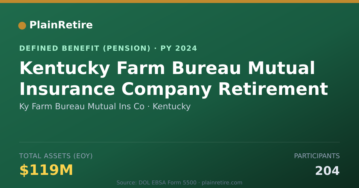 Shareable card for Ky Farm Bureau Mutual Ins Co Pension Plan (2024)