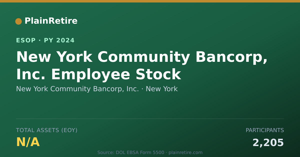 Shareable card for New York Community Bancorp, Inc. ESOP (2024)