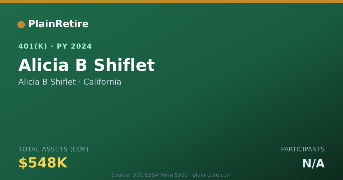 Shareable card for Alicia B Shiflet 401(k) Plan (2024)