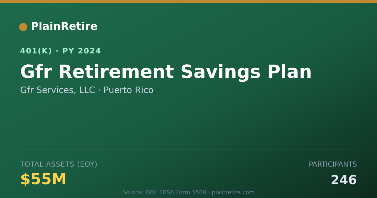 Shareable card for Gfr Services, LLC 401(k) Plan (2024)