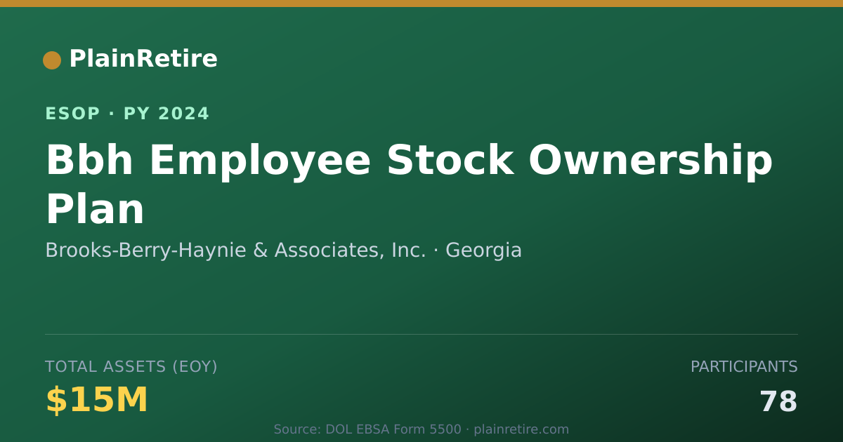 Shareable card for Brooks-Berry-Haynie & Associates, Inc. ESOP (2024)