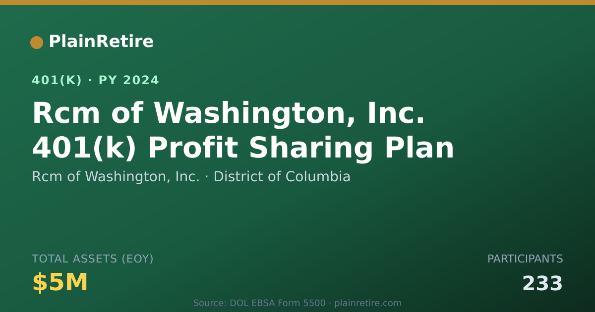 Shareable card for Rcm of Washington, Inc. 401(k) Plan (2024)